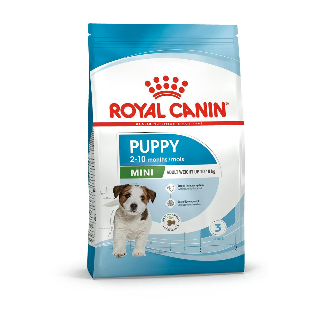 Royal Canin MINI Puppy